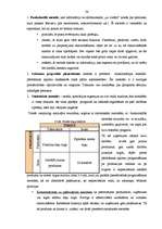 Diplomdarbs 'Ražošanas uzņēmuma budžeta plānošana', 36.