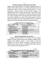 Diplomdarbs 'Ražošanas uzņēmuma budžeta plānošana', 42.