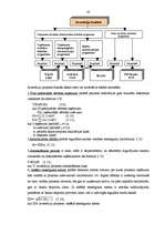 Diplomdarbs 'Ražošanas uzņēmuma budžeta plānošana', 45.