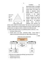 Diplomdarbs 'Ražošanas uzņēmuma budžeta plānošana', 52.