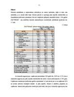 Diplomdarbs 'Ražošanas uzņēmuma budžeta plānošana', 75.