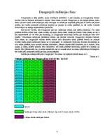 Referāts 'Radiācija', 8.