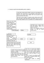 Konspekts 'Alberta Bella romāna "Latviešu labirints" un Imanta Ziedoņa dzejas krājuma "Gais', 2.