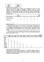 Konspekts 'Daudzdimensiju skalēšanas izmantošana tirgzinību pētīšanā', 4.