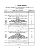 Prakses atskaite 'Prakses atskaite tiesā', 6.