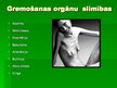 Prezentācija 'Barošanās', 6.