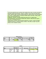 Paraugs 'Autokorelācija', 3.