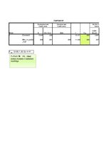 Paraugs 'Autokorelācija', 4.