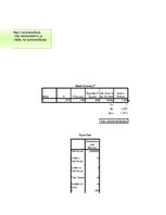 Paraugs 'Autokorelācija', 16.