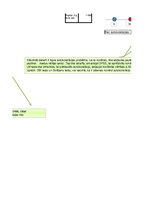 Paraugs 'Autokorelācija', 17.