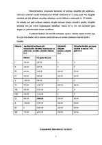 Konspekts 'Valsts sociālās apdrošināšanas obligātās iemaksas', 7.