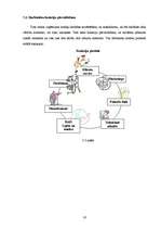 Referāts 'CRM ieviešanas problēmas Latvijas bankās', 16.