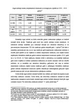 Referāts 'Iedzīvotāju ienākuma nodokļa aprēķināšana no darba attiecībās gūtiem ienākumiem', 17.