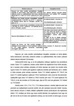 Referāts 'Iedzīvotāju ienākuma nodokļa aprēķināšana no darba attiecībās gūtiem ienākumiem', 19.