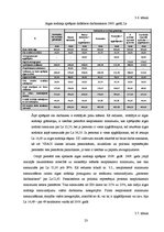 Referāts 'Iedzīvotāju ienākuma nodokļa aprēķināšana no darba attiecībās gūtiem ienākumiem', 23.