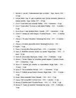 Diplomdarbs 'Repertuāra politika Dailes teātrī 21.gadsimtā', 36.