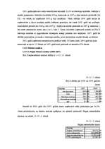 Prakses atskaite 'SIA "X" finanšu analīze', 10.