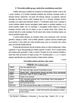 Referāts 'Komandas psiholoģija - psiholoģiskās saderības jautājums', 6.