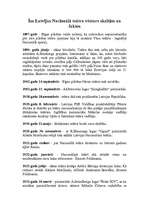 Referāts 'Latvijas Nacionālais teātris', 2.