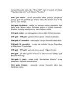 Referāts 'Latvijas Nacionālais teātris', 3.