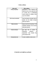 Referāts 'Mārketinga plāns', 12.