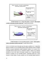 Referāts 'Vienīgo bērnu un daudzbērnu ģimeņu jauniešu adaptācija skolas maiņas situācijā', 36.