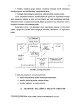 Diplomdarbs 'SIA "Bilatris" personāla atlases un novērtēšanas sistēmas analīze un uzlabošana', 11.