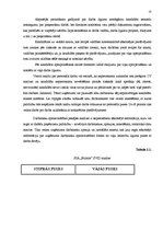 Diplomdarbs 'SIA "Bilatris" personāla atlases un novērtēšanas sistēmas analīze un uzlabošana', 23.