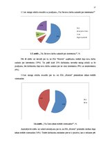 Diplomdarbs 'SIA "Bilatris" personāla atlases un novērtēšanas sistēmas analīze un uzlabošana', 27.