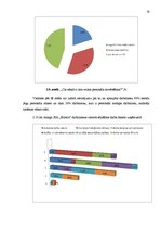 Diplomdarbs 'SIA "Bilatris" personāla atlases un novērtēšanas sistēmas analīze un uzlabošana', 29.