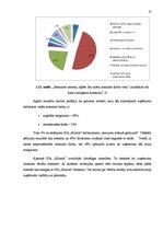 Diplomdarbs 'SIA "Bilatris" personāla atlases un novērtēšanas sistēmas analīze un uzlabošana', 31.