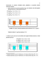 Diplomdarbs 'SIA "Bilatris" personāla atlases un novērtēšanas sistēmas analīze un uzlabošana', 33.
