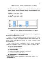 Diplomdarbs 'SIA "Bilatris" personāla atlases un novērtēšanas sistēmas analīze un uzlabošana', 34.
