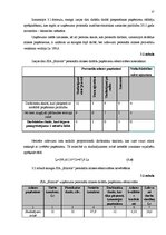 Diplomdarbs 'SIA "Bilatris" personāla atlases un novērtēšanas sistēmas analīze un uzlabošana', 37.