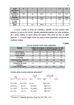 Diplomdarbs 'SIA "Bilatris" personāla atlases un novērtēšanas sistēmas analīze un uzlabošana', 38.