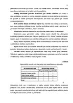 Diplomdarbs 'SIA "Bilatris" personāla atlases un novērtēšanas sistēmas analīze un uzlabošana', 40.