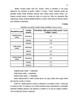 Diplomdarbs 'SIA "Bilatris" personāla atlases un novērtēšanas sistēmas analīze un uzlabošana', 41.