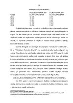 Diplomdarbs 'Laulības tiesisko attiecību nodibināšana', 29.