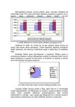 Referāts 'A/S "AirBaltic" mārketinga vides un stratēģijas analīze un darbības plānošana', 10.