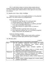 Referāts 'A/S "AirBaltic" mārketinga vides un stratēģijas analīze un darbības plānošana', 28.