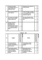 Referāts 'A/S "AirBaltic" mārketinga vides un stratēģijas analīze un darbības plānošana', 38.