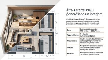 Prezentācija 'Labākās profesionālās programmas privātmājas projektēšanai Latvijā', 4.