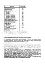 Konspekts 'Lidmašīnu konstrukciju materiāli', 12.