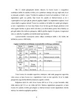 Paraugs 'Modeļsaimniecības "X" mēslošanas sistēma', 4.