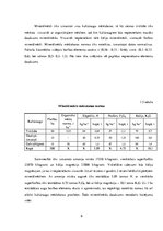 Paraugs 'Modeļsaimniecības "X" mēslošanas sistēma', 6.