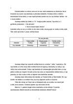 Konspekts 'Politiskie režīmi un valsts iekārtas formas', 1.