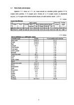 Prakses atskaite 'Ražošanas prakses atskaite D-Latgales mežu iecirknī', 24.