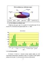 Prakses atskaite 'Ražošanas prakses atskaite D-Latgales mežu iecirknī', 25.