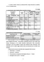 Prakses atskaite 'Ražošanas prakses atskaite D-Latgales mežu iecirknī', 27.