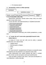 Prakses atskaite 'Ražošanas prakses atskaite D-Latgales mežu iecirknī', 32.